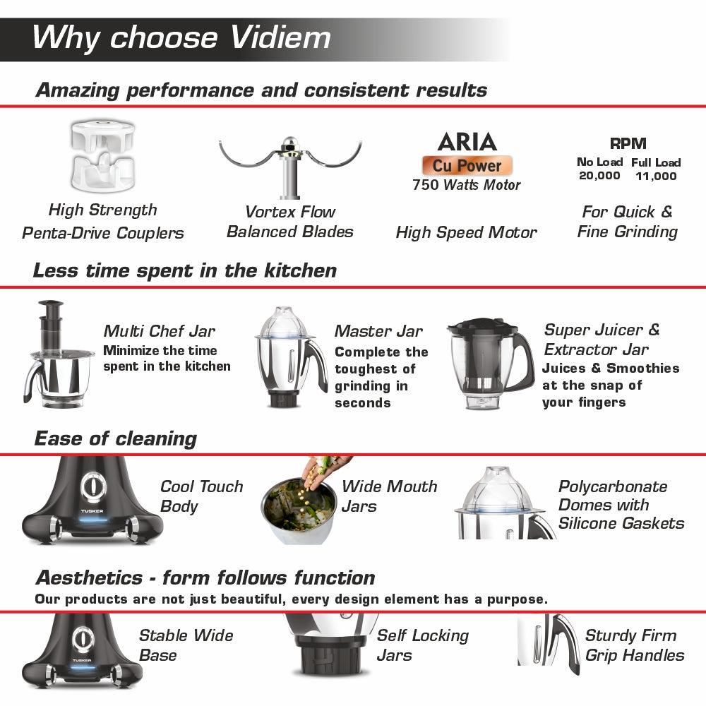 VIDIEM TUSKER 750W MIXER GRINDER