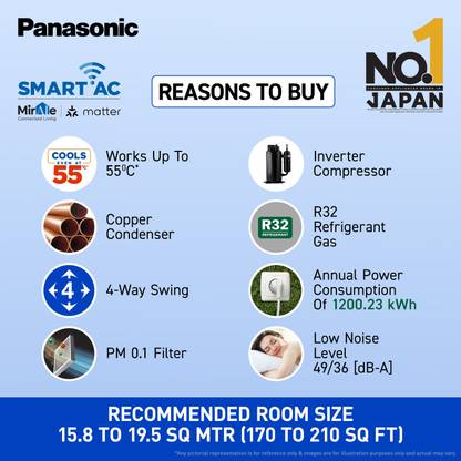Panasonic 2025 Model 2 Ton 3 Star Split Inverter AC with Wi-fi Connect - White