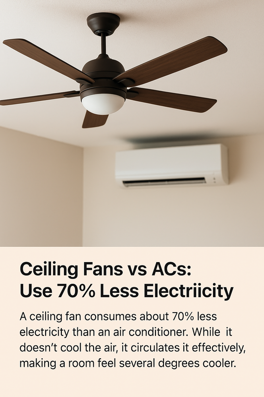Ceiling Fans vs Air Conditioners: Save 70% Electricity