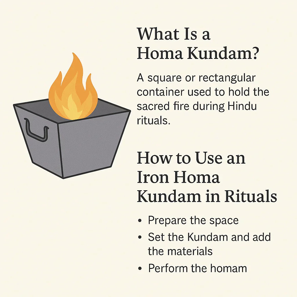 How to Use an Iron Homa Kundam in Rituals