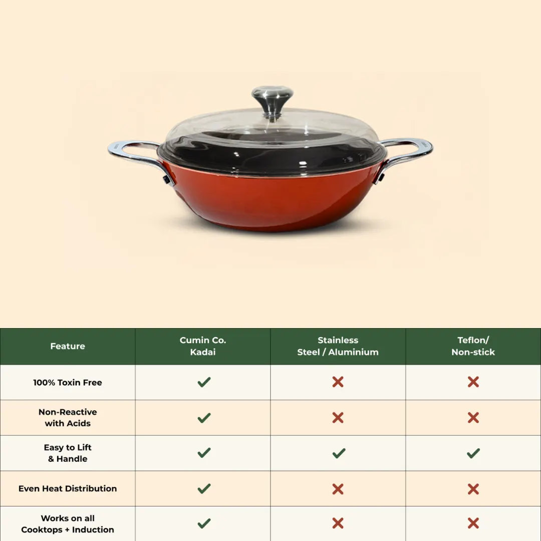 No. 11 Enamel Cast Iron Kadai LITE (3.9L)