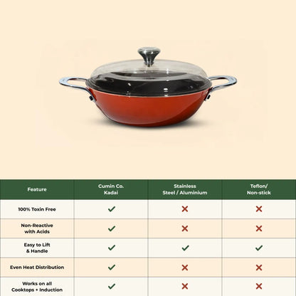 No. 11 Enamel Cast Iron Kadai LITE (3.9L)