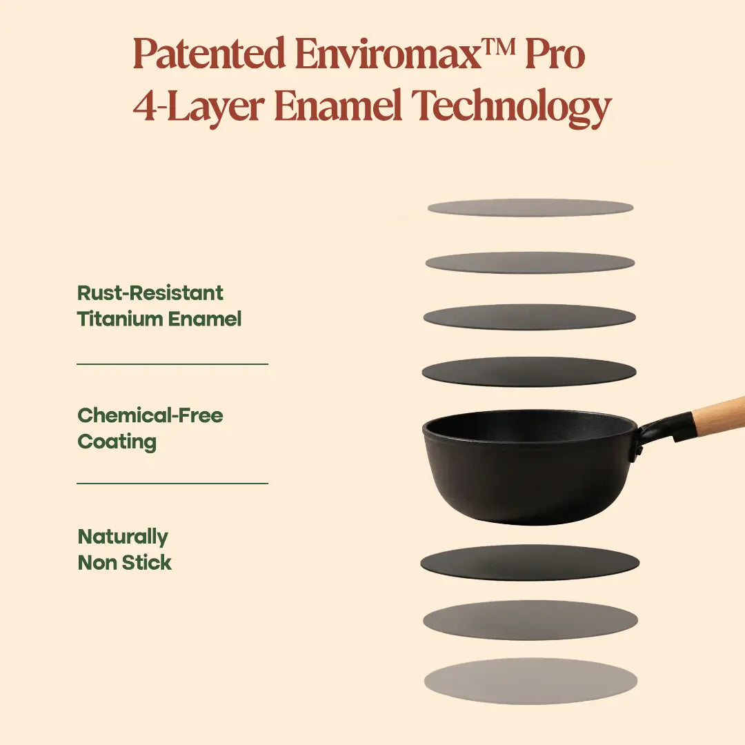 No. 7 Enamel Cast Iron Sauce Pan (1.3L)