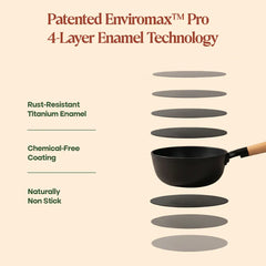 No. 7 Enamel Cast Iron Sauce Pan (1.3L)