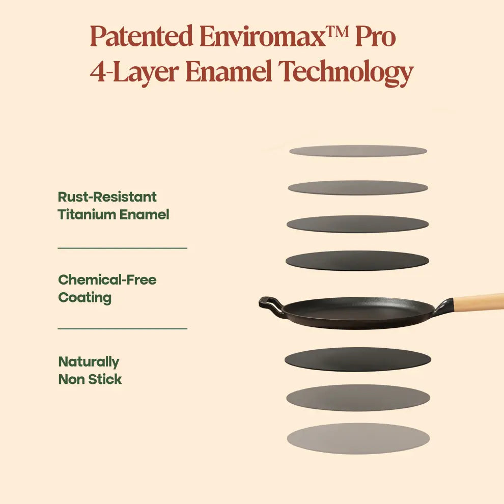 No. 11 Enamel Cast Iron Dosa Tawa (28cm)