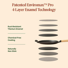 No. 11 Enamel Cast Iron Dosa Tawa (28cm)