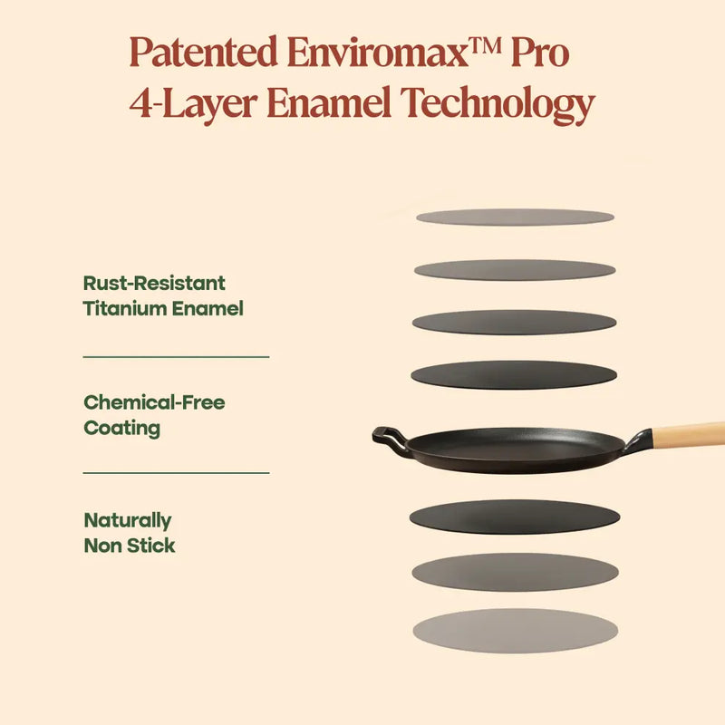 No. 11 Enamel Cast Iron Dosa Tawa (28cm)