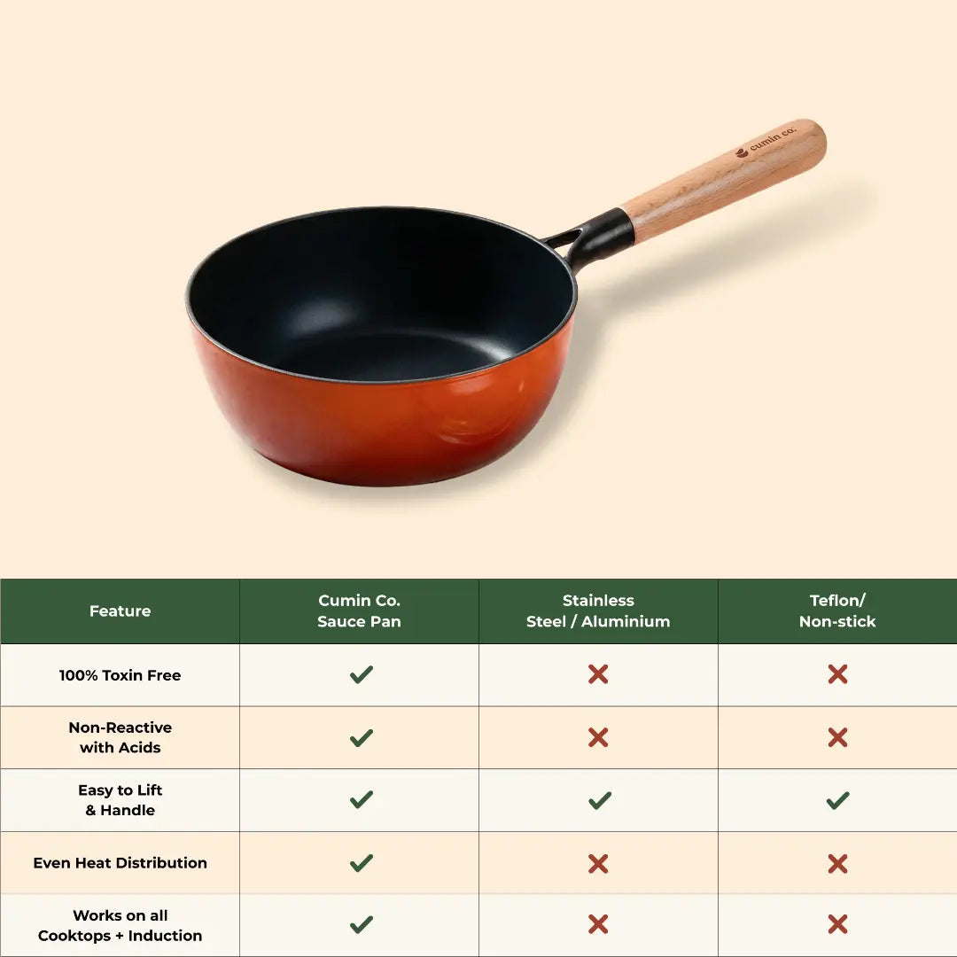 No. 7 Enamel Cast Iron Sauce Pan (1.3L)