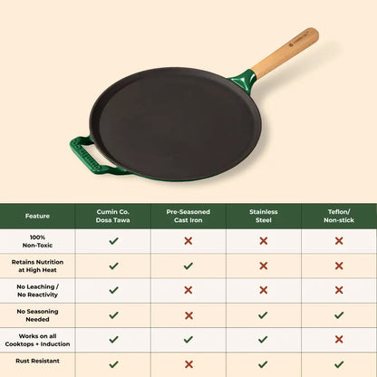 No. 11 Enamel Cast Iron Dosa Tawa (28cm)