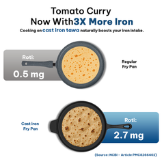 Cast Iron Tawa