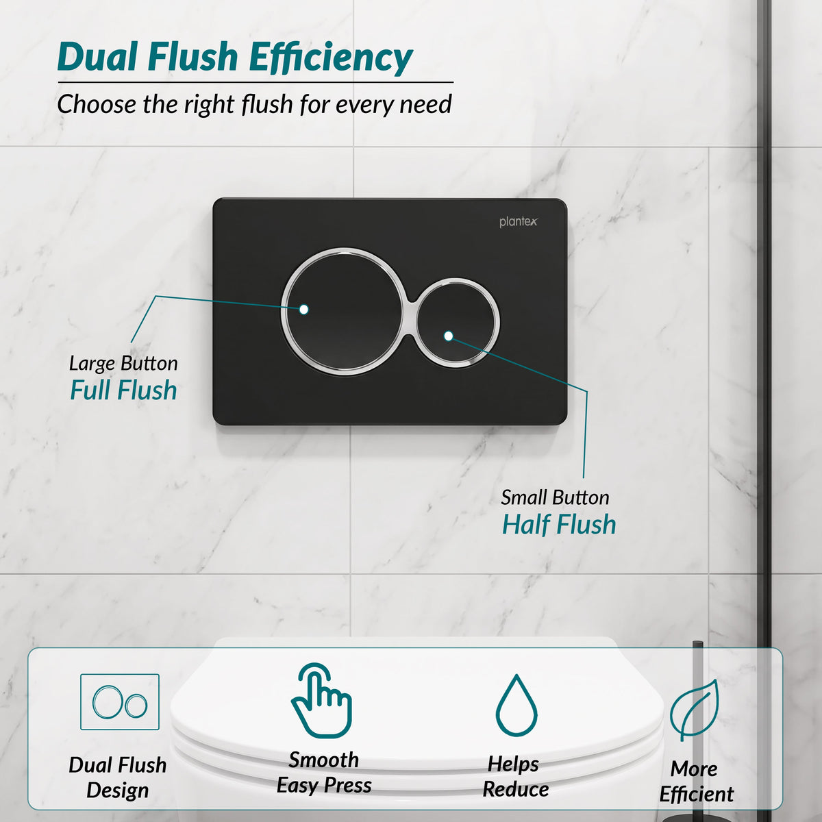 Plantex Flush -Plate/Push Plate for Toilet/Mechanical Dual-Flush Plate/Water Saving Technology - Pack of 1 (4511, Black)-4
