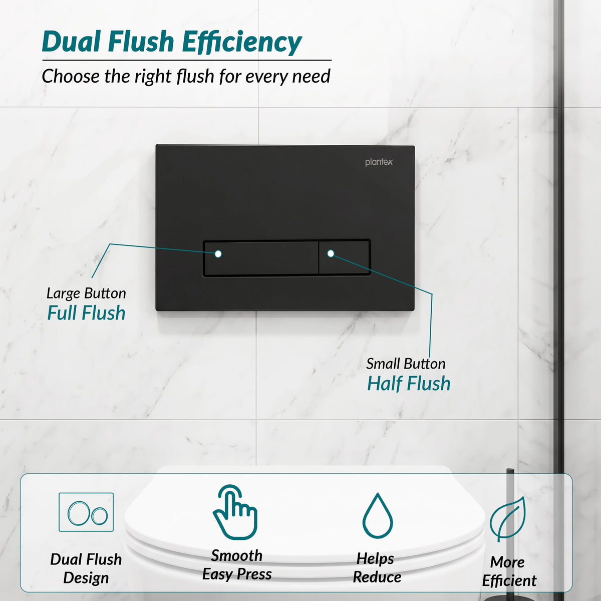 Plantex Flush Plate/Dual Flush Plate for Toilet/Mechanical Dual-Flush Plate/Water-Saving Technology Pack of 1 (4519, Black)-4