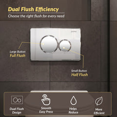 Plantex Flush Plate/Dual Flush Plate for Toilet/Mechanical Dual-Flush Faceplate/Water-Saving Technology Pack of 1 (Chrome)-4