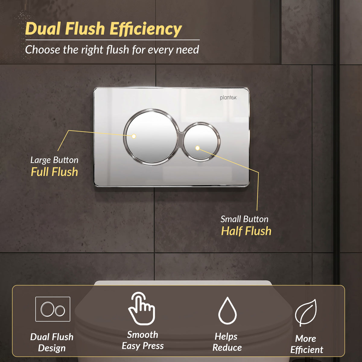 Plantex Flush Plate/Dual Flush Plate for Toilet/Mechanical Dual-Flush Faceplate/Water-Saving Technology Pack of 1 (Chrome)-4