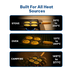 CrownStone Cast Iron 4 Pit Pan