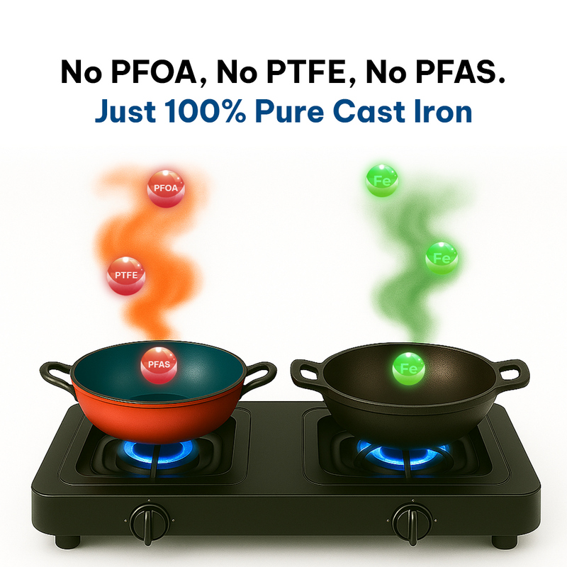 BlackForge Cast Iron Kadai