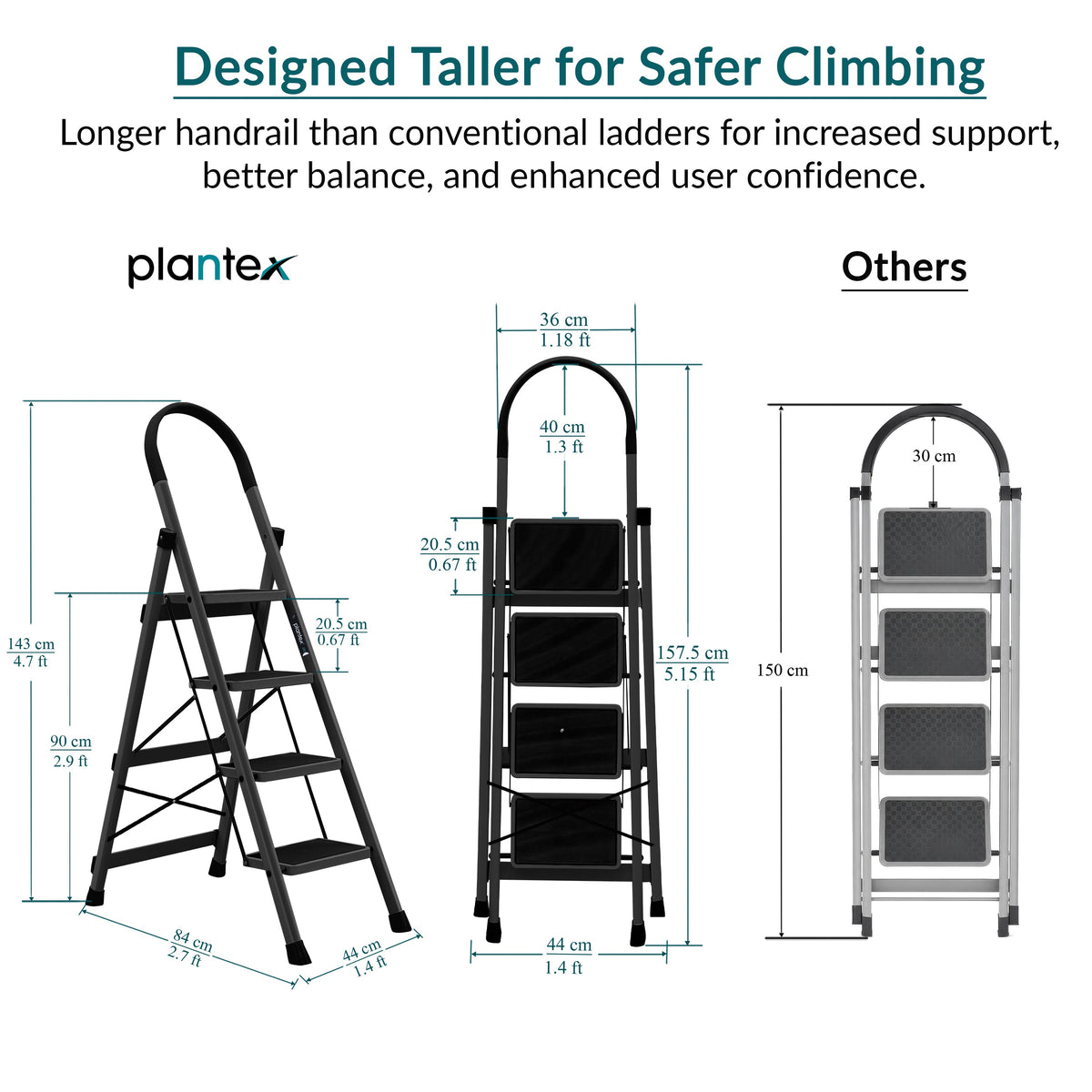 Plantex Ladder for Home 4 Steps/Foldable Ladder with Anti-Skid Wide Steps (30L x 20W cm)/Strong D-Shape Pipe with X-Support for More Stability/5 Year Warranty(Apex-Black)