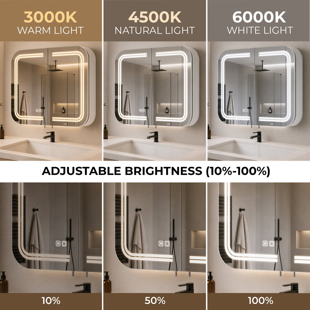 Plantex Stainless Steel Bathroom Cabinet with Mirror/Double Door Bathroom Cabinet Storage/LED Mirror Cabinet for Bathroom Wall/Bathroom Organiser Cabinet (28x23 Inch-White)-6