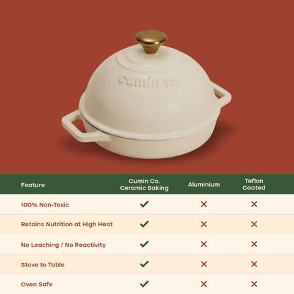 No. 8 Enamel Cast Iron Bread Oven (20cm)