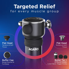AGARO Imperial Handheld Deep Tissue Massager, Vibrating Muscle Massager - Therapy Back Massager for All Body Relief - Mu