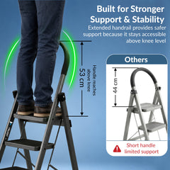 Plantex Ladder for Home 6 Steps/Foldable Ladder with Anti-Skid Wide Steps (30L x 20W cm)/Strong D-Shape Pipe with X-Shape for More Stability/5 Year Warranty(Apex-Black)-3