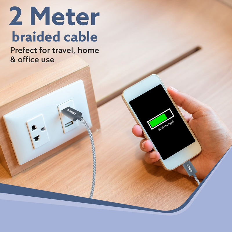 AGARO Type C to Type C Cable, 100W, 5A, Supports PD, Nylon Braided Fast Charging Cable, Compatible With Type C Devices I
