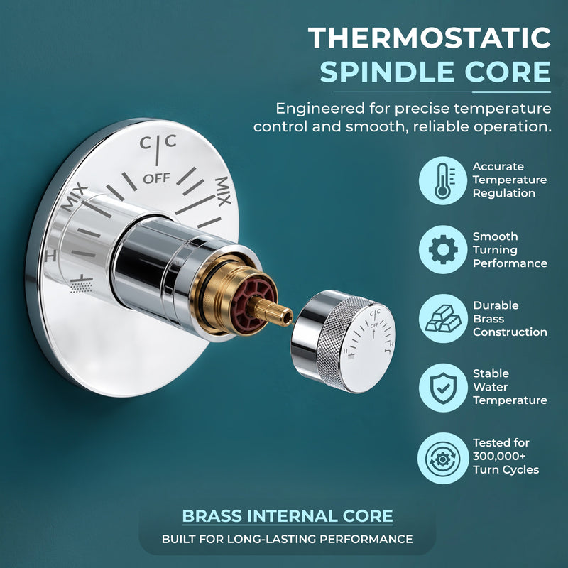 Plantex Brass Single Knob Shower Diverter with One Switch/Innovative Bathroom Mixer Valve/Cost-Effective Wall Mount Shower System Fitting - (Chrome, 8091)-4