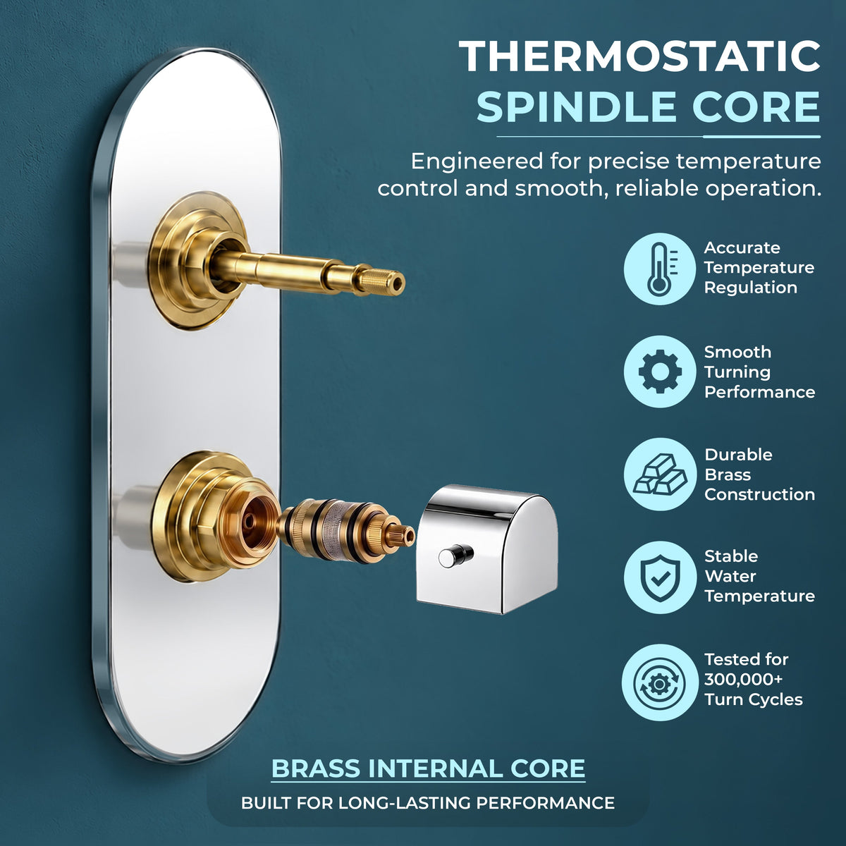 Plantex 3 Way Thermostatic Shower Diverter/Pure Brass Concealed & Exposed 3-Outlet Mixer Valve Body/Multi-Function Bathroom Diverter with Button Control - Chrome (TSP-095A)-3