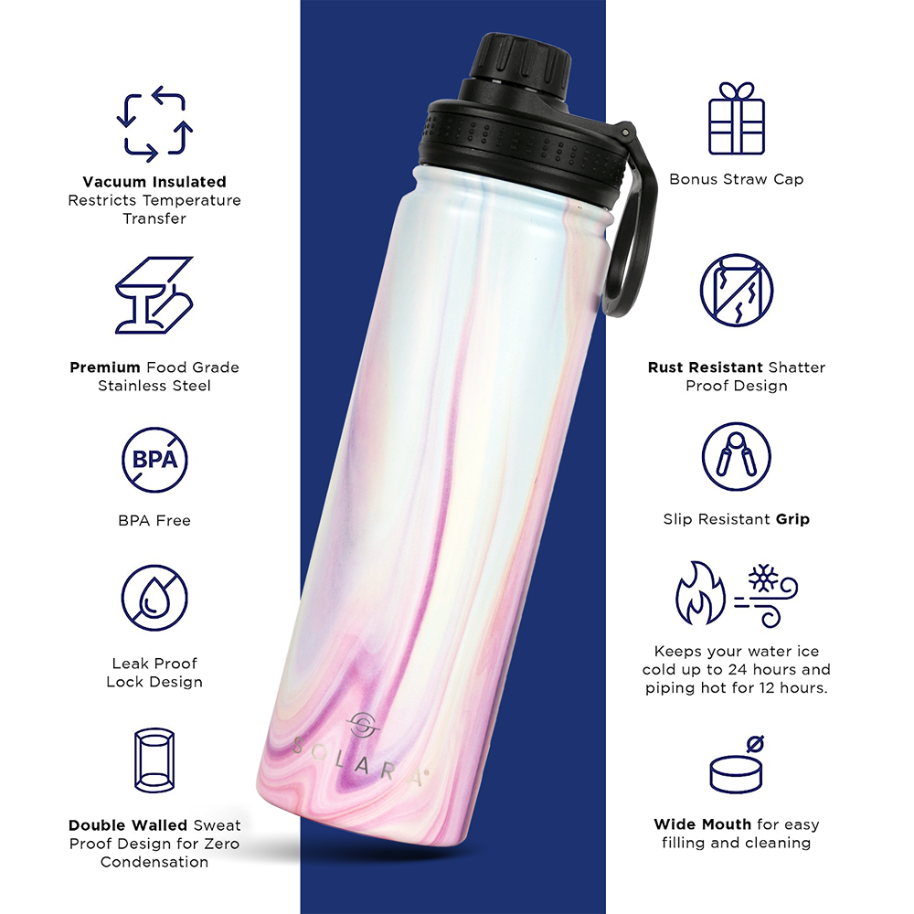 Insulated Water Bottle 650 ML