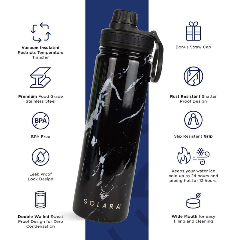 Insulated Water Bottle 650 ML