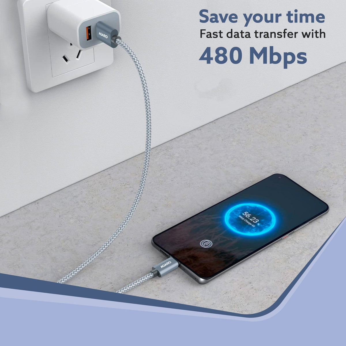 AGARO Type C to Type C Cable, 100W, 5A, Supports PD, Nylon Braided Fast Charging Cable, Compatible With Type C Devices I