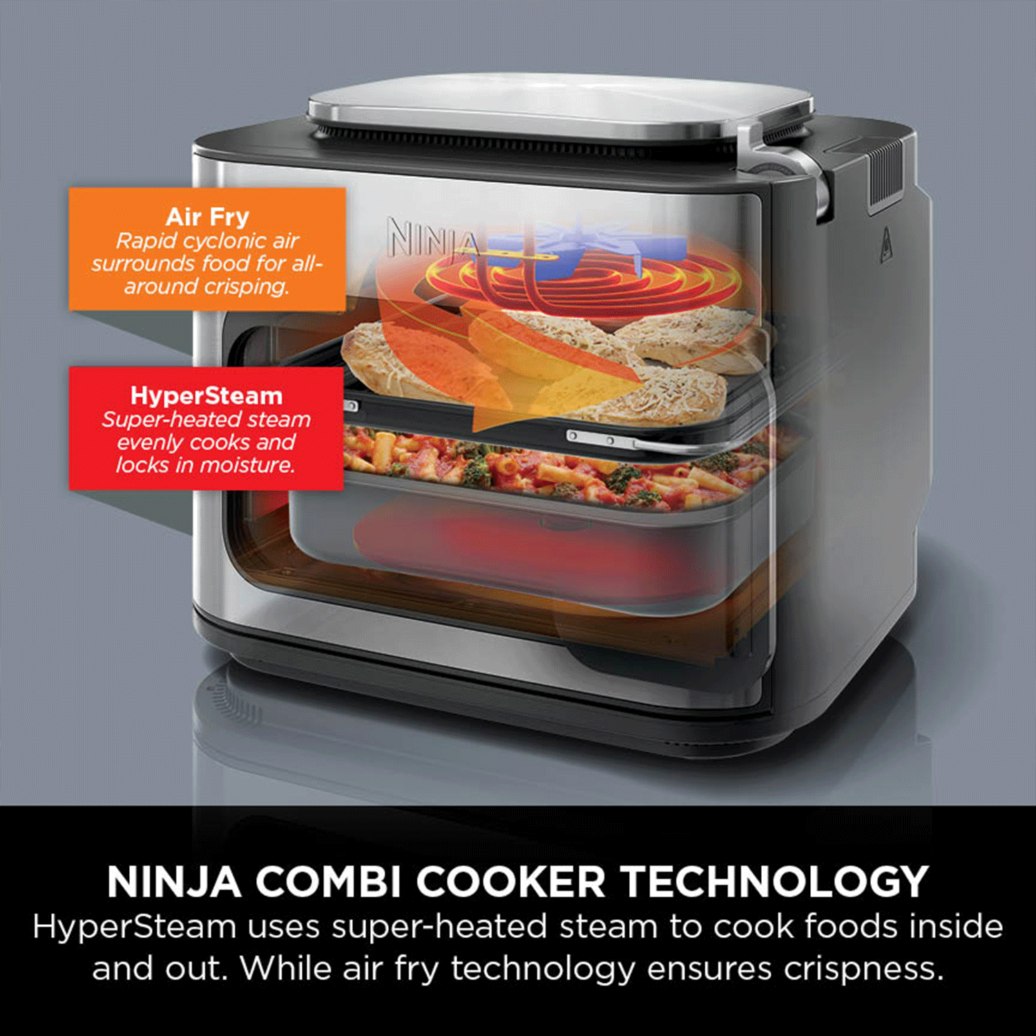 Ninja Combi 14-in-1 Multi-Cooker, Oven & Air Fryer (SFP701IN) | 12.5L, 3-Part Meals in 15 Mins