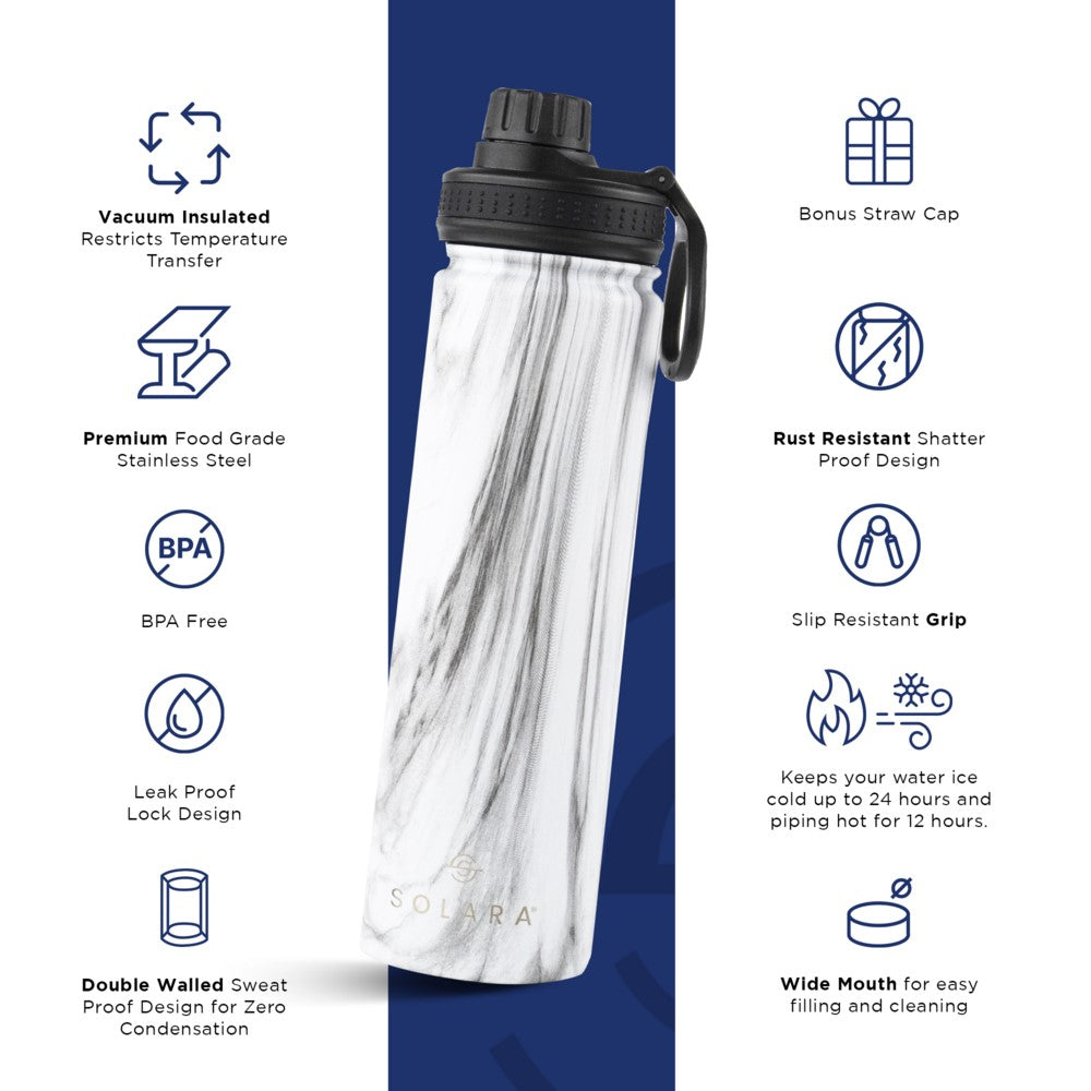 Insulated Water Bottle 650 ML