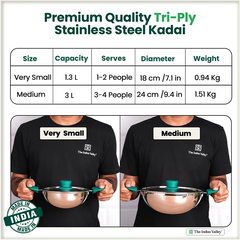 TurboCuk Tri-ply Stainless Steel Wok Kadai, Premium Quality, 3 Layer Thick Body, 100% Toxin-free, Non-stick, 1.3/3 L, 18/24 cm