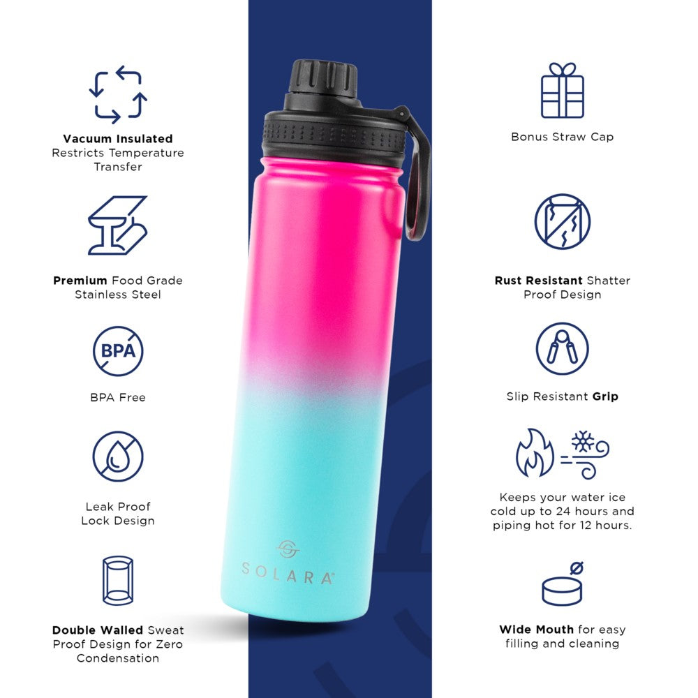 Insulated Water Bottle 650 ML