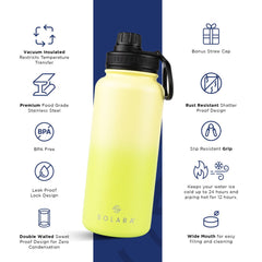 Insulated Water Bottle 650 ML