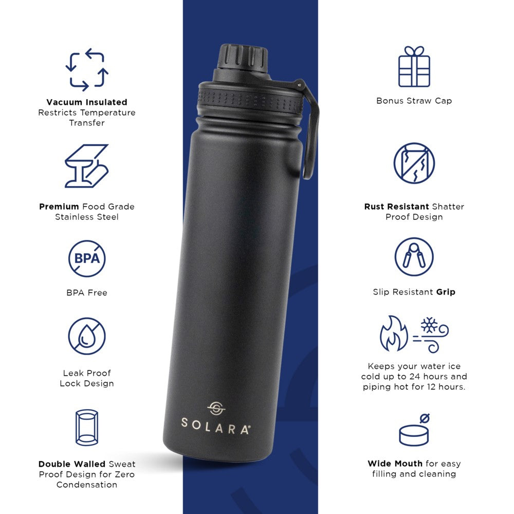 Insulated Water Bottle 650 ML