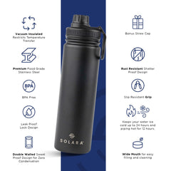 Insulated Water Bottle 650 ML