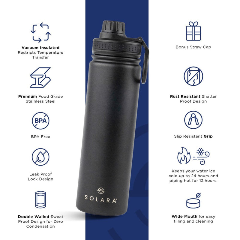 Insulated Water Bottle 650 ML