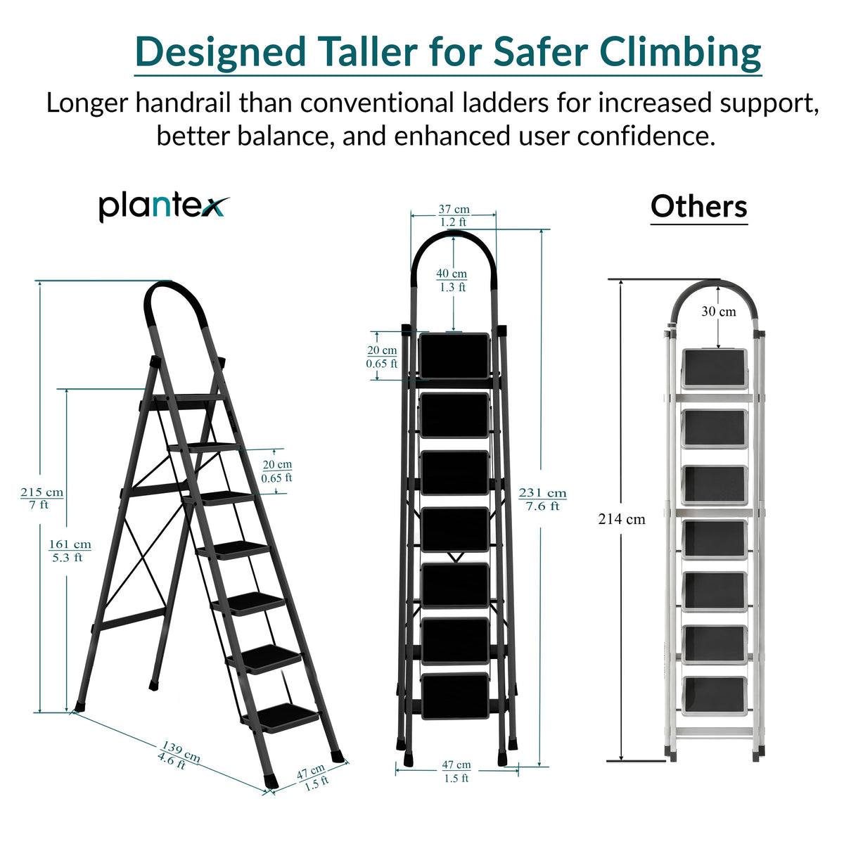 Plantex Ladder for Home 7 Steps/Foldable Ladder with Anti-Skid Wide Steps (30L x 20W cm)/Strong D-Shape Pipe with X-Support for More Stability/5 Year Warranty(Apex-Black)