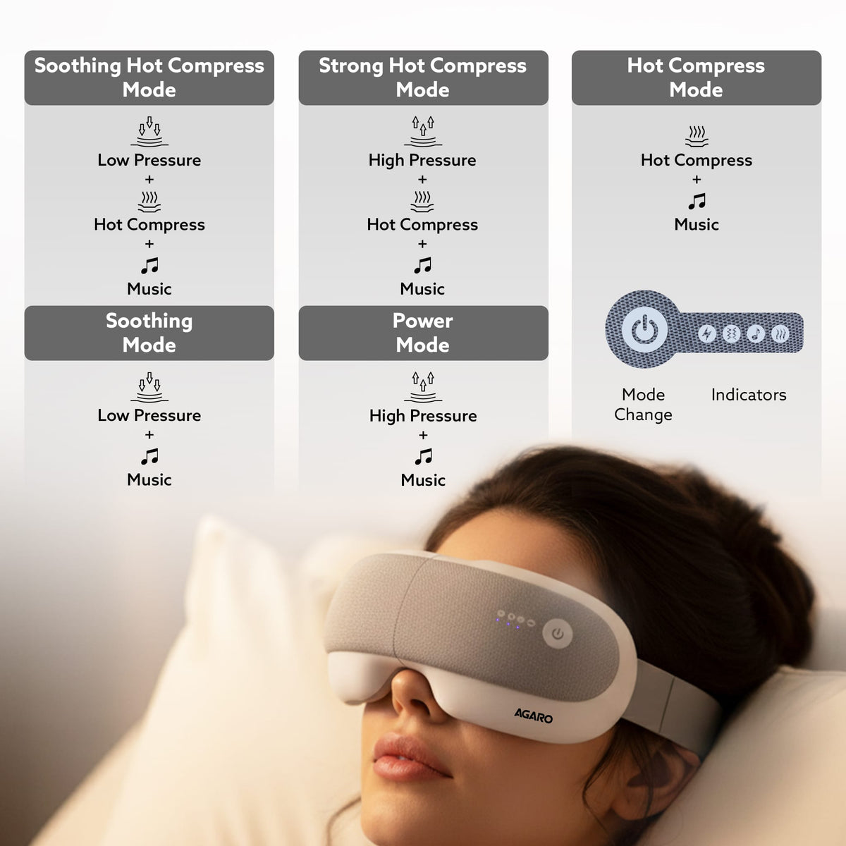 AGARO Elite Eye Massager with Air Compression, Rechargeable, Heat & Vibration-4