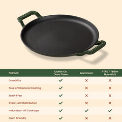 No. 12 Enamel Cast Iron Dosa Tawa (30cm)