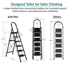 Plantex Ladder for Home 6 Steps/Foldable Ladder with Anti-Skid Wide Steps (30L x 20W cm)/Strong D-Shape Pipe with X-Shape for More Stability/5 Year Warranty(Apex-Black)-2