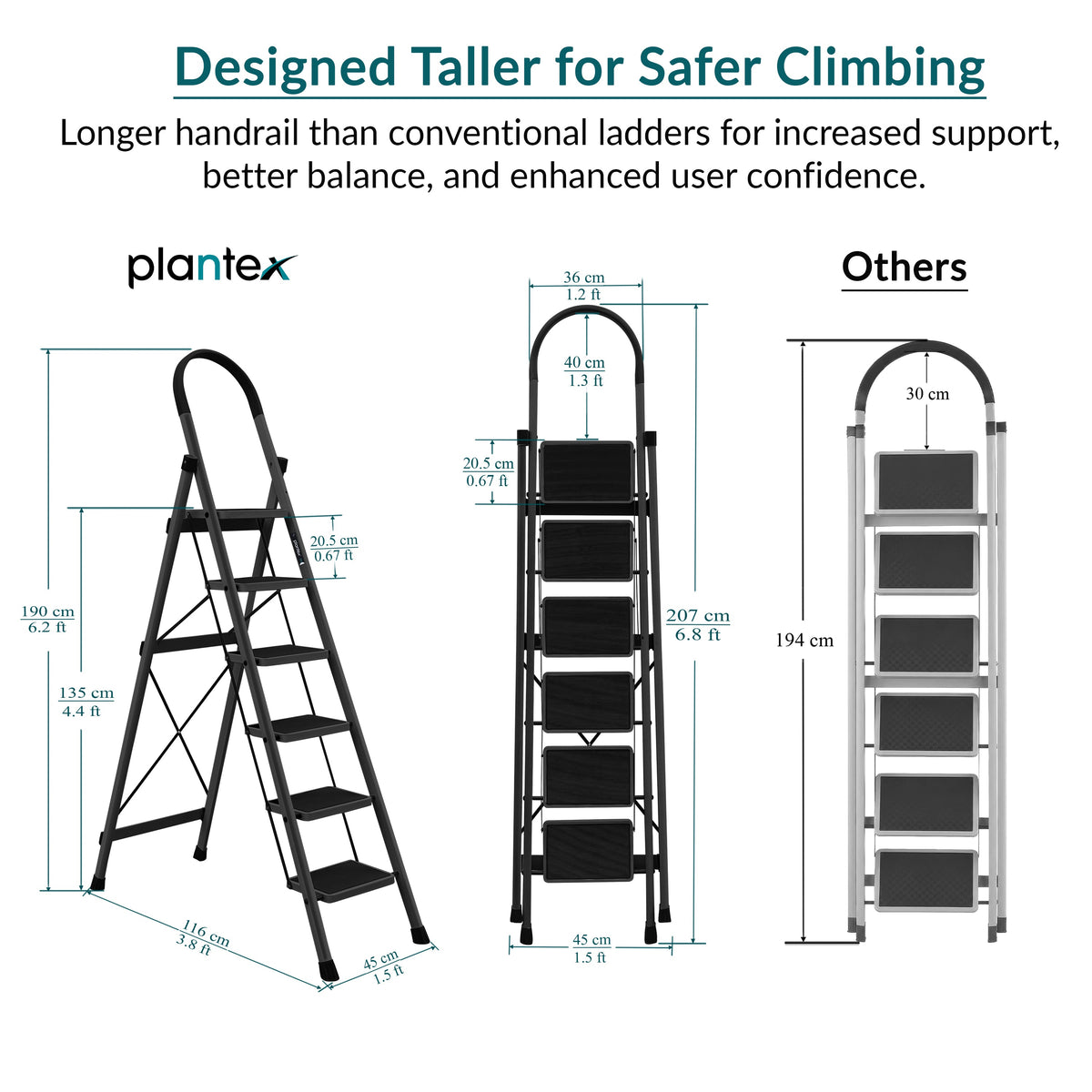 Plantex Ladder for Home 6 Steps/Foldable Ladder with Anti-Skid Wide Steps (30L x 20W cm)/Strong D-Shape Pipe with X-Shape for More Stability/5 Year Warranty(Apex-Black)