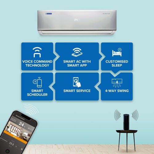 Bluestar DNU Series Split 5 in 1 Convertible 2 Ton 4 Star Inverter AC | AI Pro | 4 Way Swing | PM 2.5 Filter | 2024 Model | White (IC524DNUR)