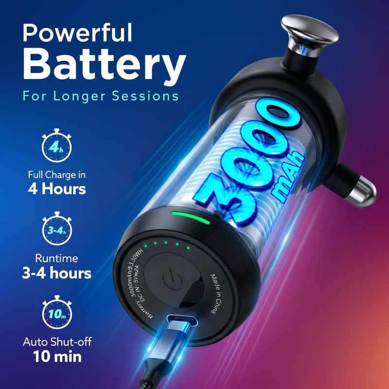 AGARO Imperial Handheld Deep Tissue Massager, Vibrating Muscle Massager - Therapy Back Massager for All Body Relief - Mu