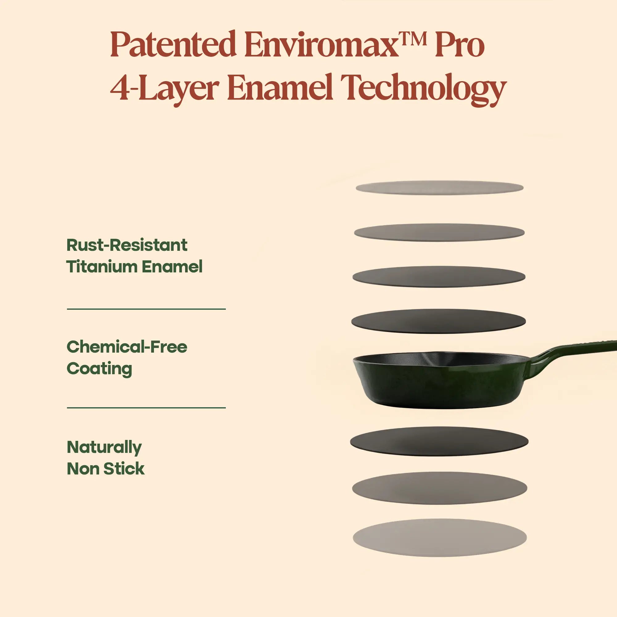 No. 8 Enamel Cast Iron Pan (20cm)