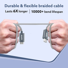 AGARO Type C to Type C Cable, 100W, 5A, Supports PD, Nylon Braided Fast Charging Cable, Compatible With Type C Devices I