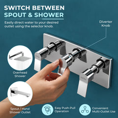 Plantex Brass Concealed Shower Mixer Valve with 3 Lever Exposed Parts Kit/High Flow Manual Diverter/Wall Mounted Bathroom Shower Control Valve (Venice-1538)-6