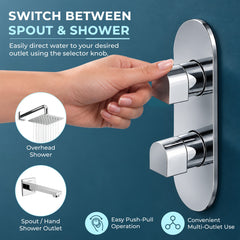 Plantex 3 Way Thermostatic Shower Diverter/Pure Brass Concealed & Exposed 3-Outlet Mixer Valve Body/Multi-Function Bathroom Diverter with Button Control - Chrome (TSP-095A)-5